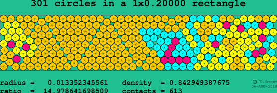 301 circles in a rectangle