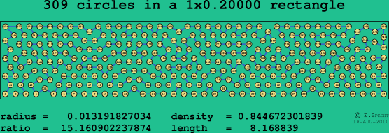 309 circles in a rectangle