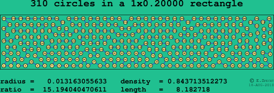 310 circles in a rectangle