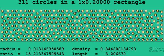 311 circles in a rectangle