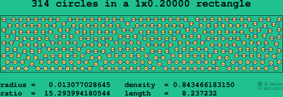 314 circles in a rectangle
