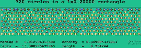 320 circles in a rectangle