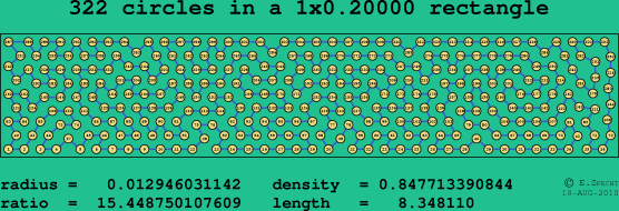322 circles in a rectangle