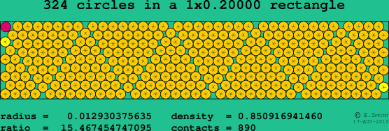 324 circles in a rectangle