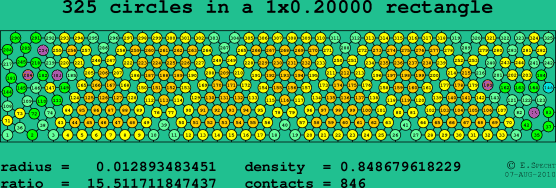 325 circles in a rectangle