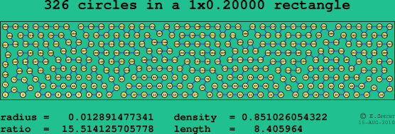 326 circles in a rectangle