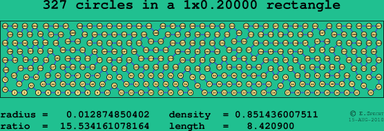 327 circles in a rectangle