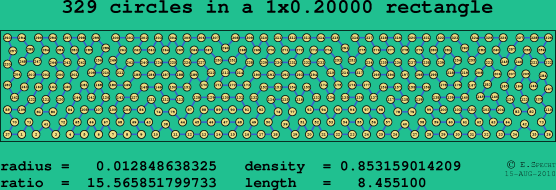 329 circles in a rectangle