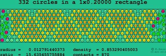 332 circles in a rectangle