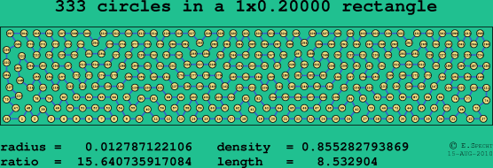 333 circles in a rectangle