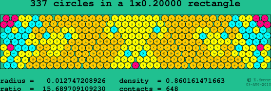 337 circles in a rectangle
