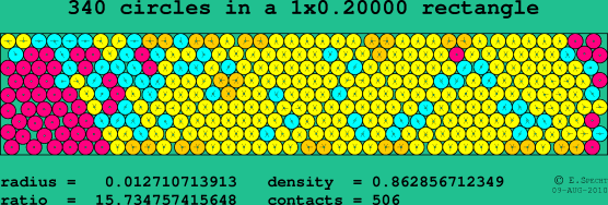 340 circles in a rectangle