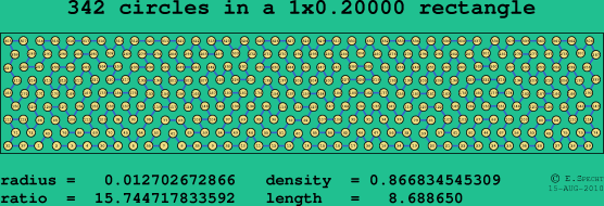 342 circles in a rectangle