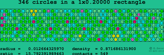 346 circles in a rectangle