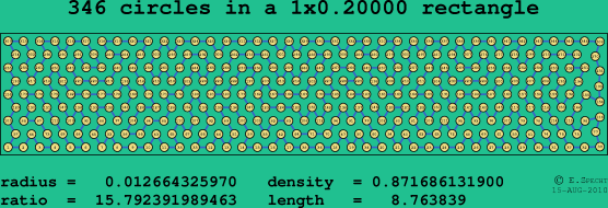 346 circles in a rectangle