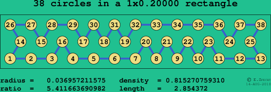 38 circles in a rectangle