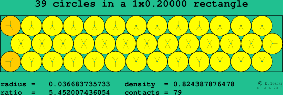 39 circles in a rectangle