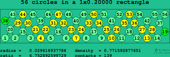 56 circles in a rectangle