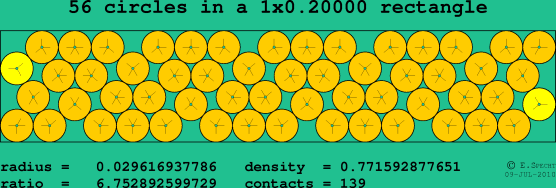 56 circles in a rectangle