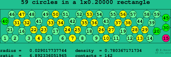 59 circles in a rectangle