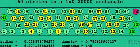 60 circles in a rectangle