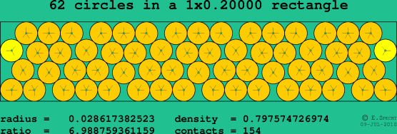 62 circles in a rectangle
