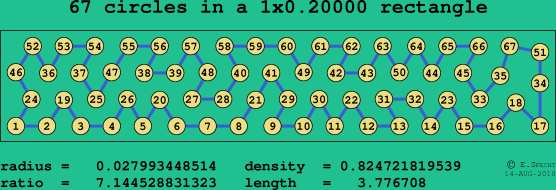 67 circles in a rectangle
