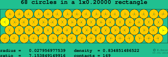 68 circles in a rectangle