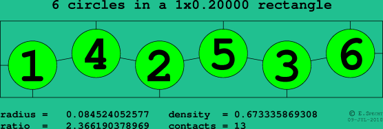 6 circles in a rectangle