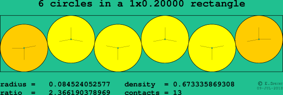 6 circles in a rectangle