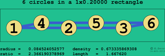 6 circles in a rectangle