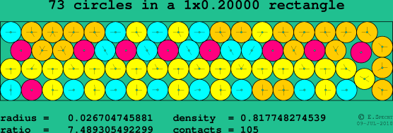 73 circles in a rectangle
