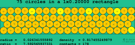 75 circles in a rectangle