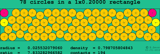 78 circles in a rectangle