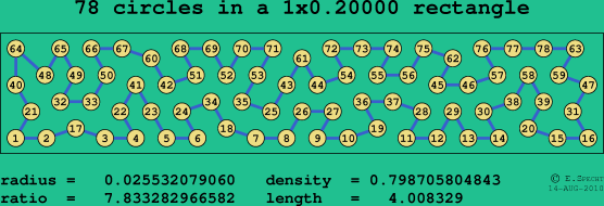 78 circles in a rectangle