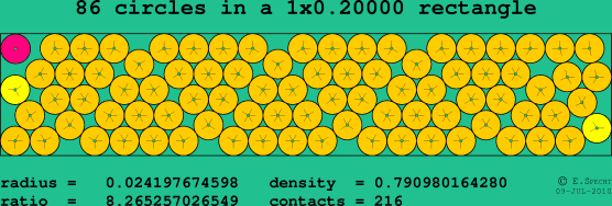 86 circles in a rectangle