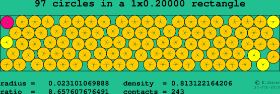 97 circles in a rectangle
