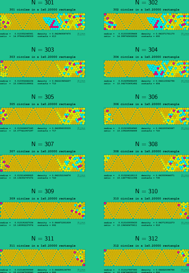 301-312 circles in a 1x0.20000 rectangle