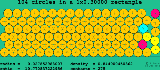 104 circles in a rectangle