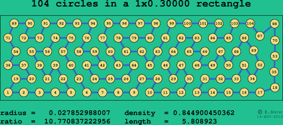 104 circles in a rectangle
