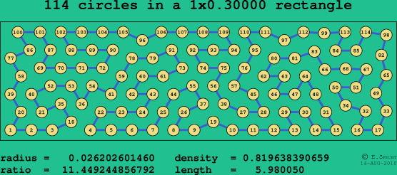 114 circles in a rectangle