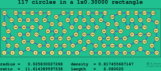 117 circles in a rectangle