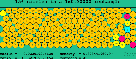 156 circles in a rectangle