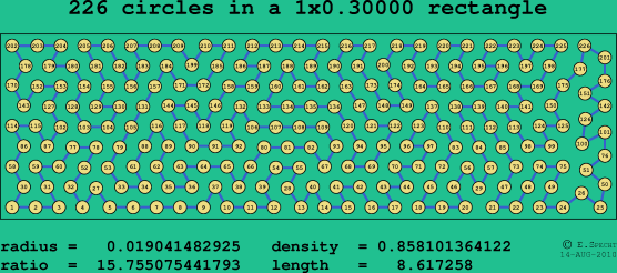 226 circles in a rectangle