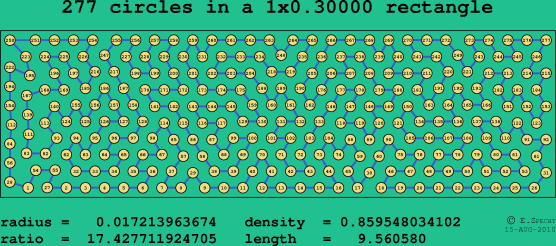 277 circles in a rectangle