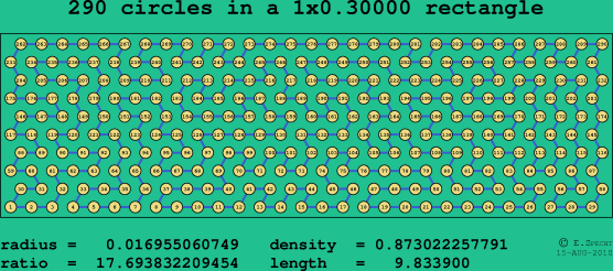 290 circles in a rectangle