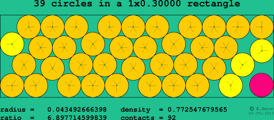 39 circles in a rectangle