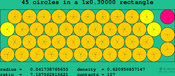 45 circles in a rectangle