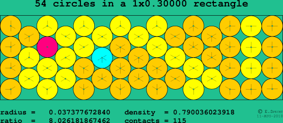 54 circles in a rectangle