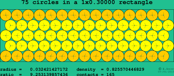 75 circles in a rectangle